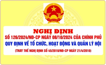 Nghị định số 126/2024/NĐ-CP ngày 08/10/2024 quy định về tổ chức, hoạt động quản lý hội