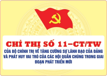 Chỉ thị số 11-CT/TW của Bộ Chính trị về tăng cường sự lãnh đạo của Đảng và phát huy vai trò của các hội quần chúng trong giai đoạn phát triển mới