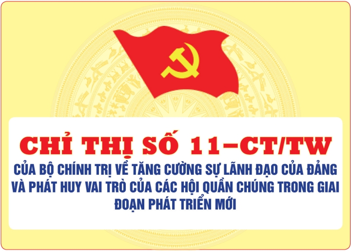 Chỉ thị số 11-CT/TW của Bộ Chính trị về tăng cường sự lãnh đạo của Đảng và phát huy vai trò của các hội quần chúng trong giai đoạn phát triển mới